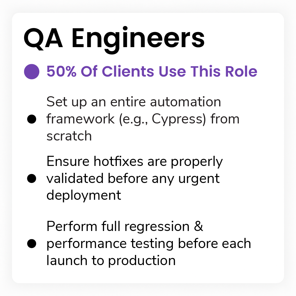 Kris card QA Engineers 2