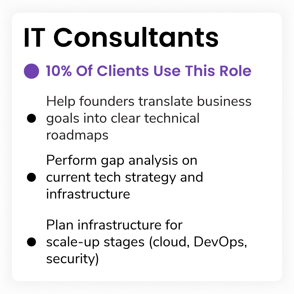 Template-card-use-casesITCONSULTANTS