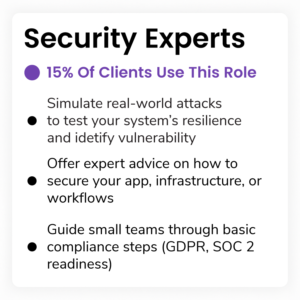 Template-card-use-casessecurity
