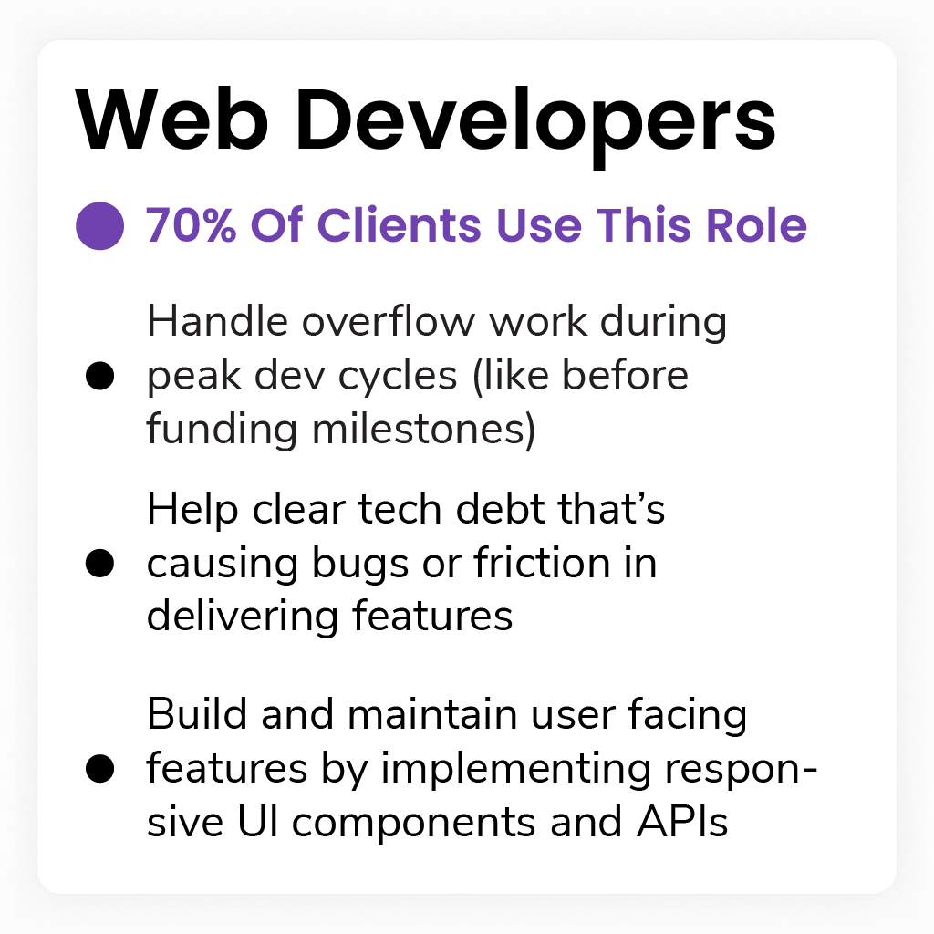 Web Developers Card