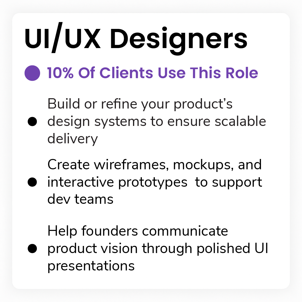 uiux Cards